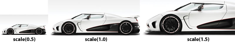 CSS3 scale examples